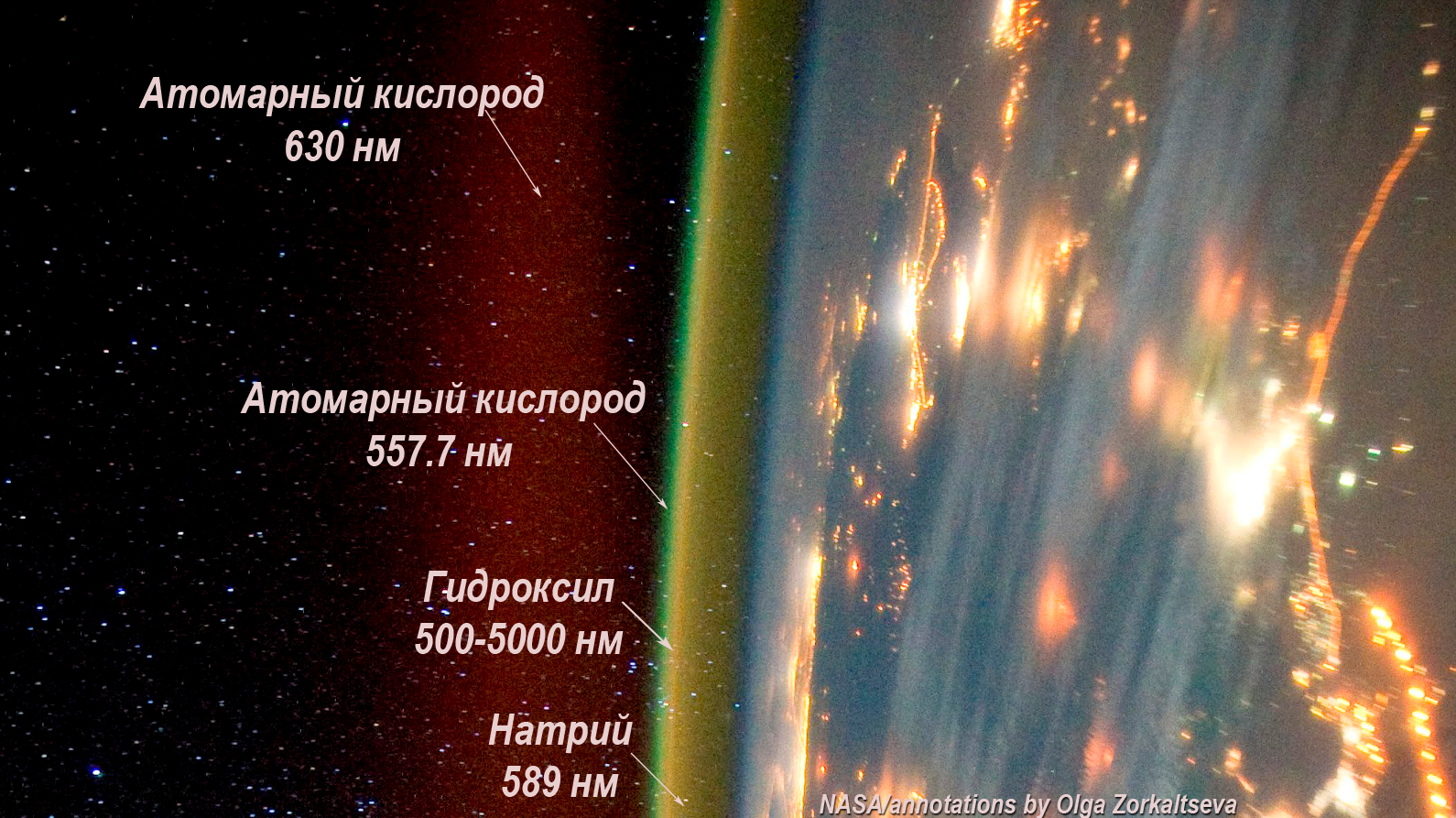 indicator.ru