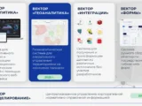 rosatom i viktor kucherov predstavili novuyu eru analitiki i czifrovyh dvojnikov-mynewton-ru-0