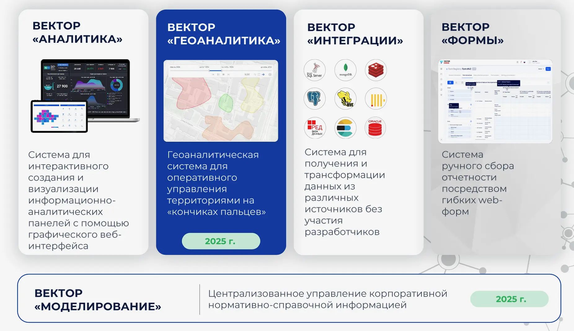 Росатом и Виктор Кучеров представили новую эру аналитики и цифровых двойников-0