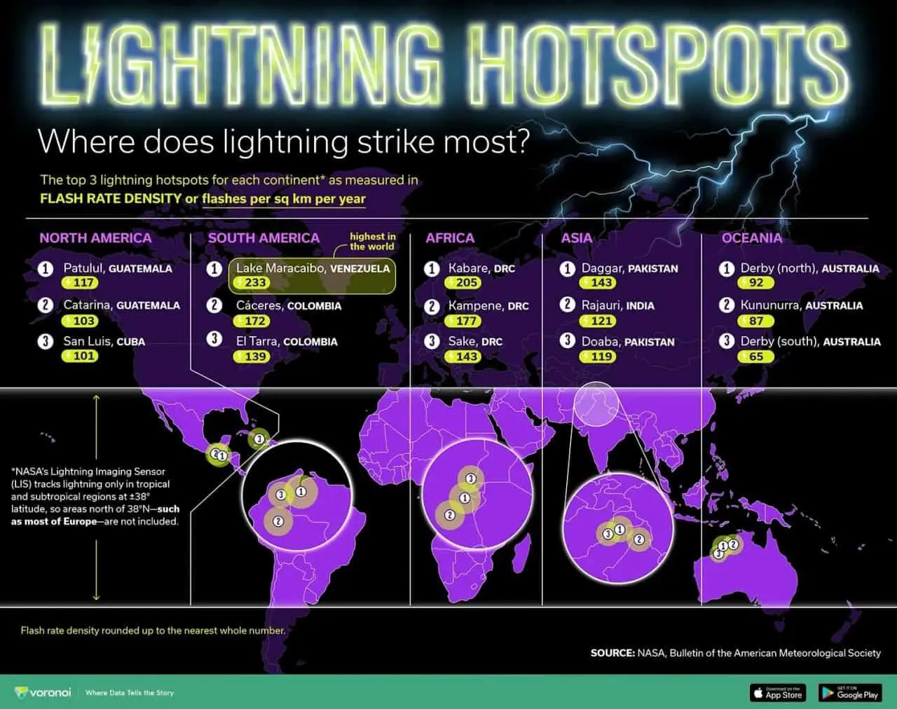 NASA Lightning Imaging Sensor регистрирует молнии над Маракайбо-0