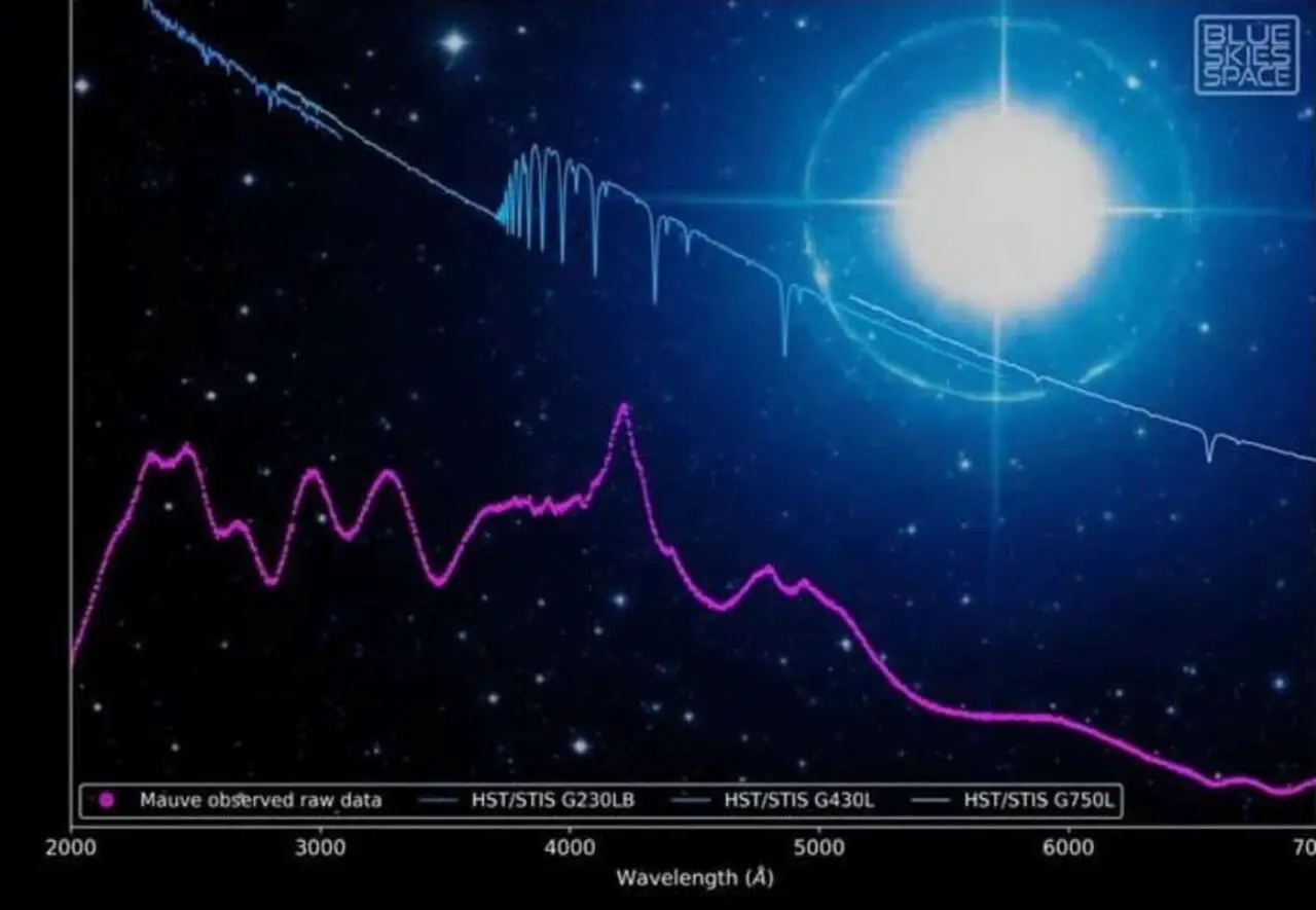 Mauve от Blue Skies Space успешно снял Эта Большой Медведицы-0