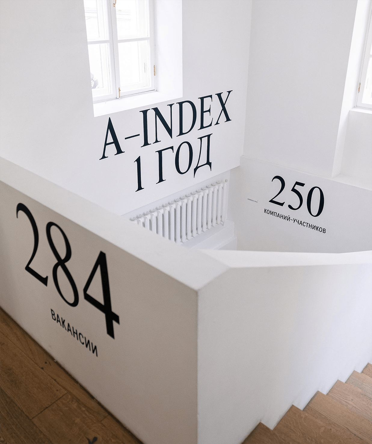 A-Index 1 год