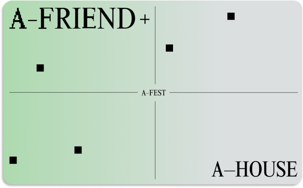 A–FRIEND+