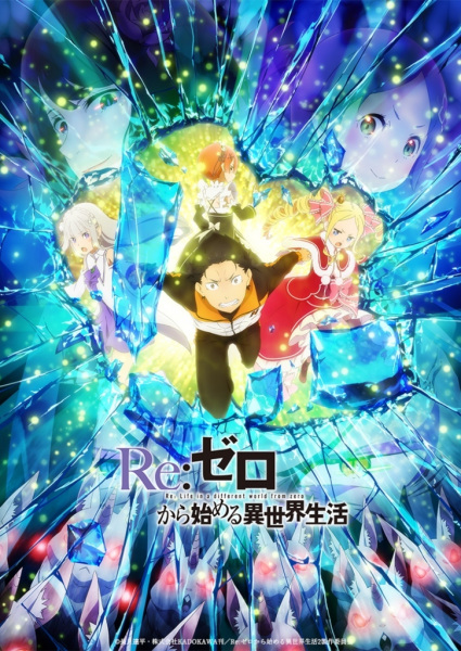 Постер: Re:Zero. Жизнь с нуля в альтернативном мире 2. Часть 2