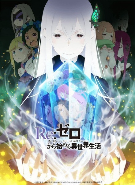 Постер: Re:Zero. Жизнь с нуля в альтернативном мире 2
