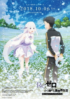 Постер: Re:Zero. Жизнь с нуля в альтернативном мире: Снежные воспоминания