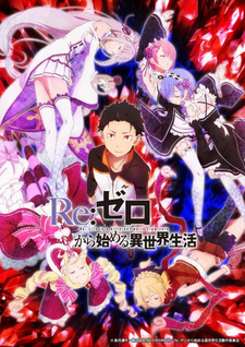 Постер: Re:Zero. Жизнь с нуля в альтернативном мире