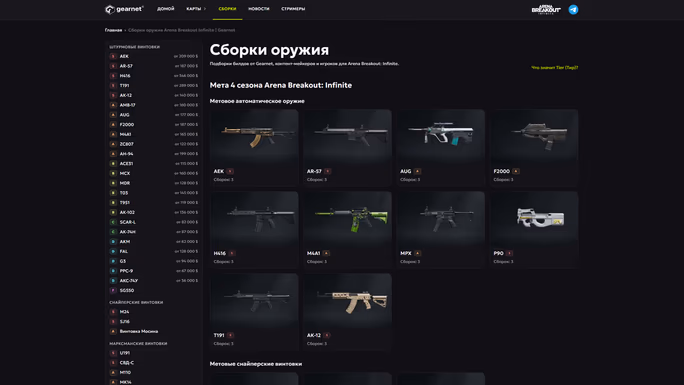 Сборки оружия Arena Breakout: Infinite сезон 4 — 80+ билдов на Gearnet
