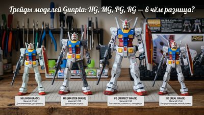 Грейды моделей Gunpla: HG, MG, PG, RG — в чём разница и что выбрать