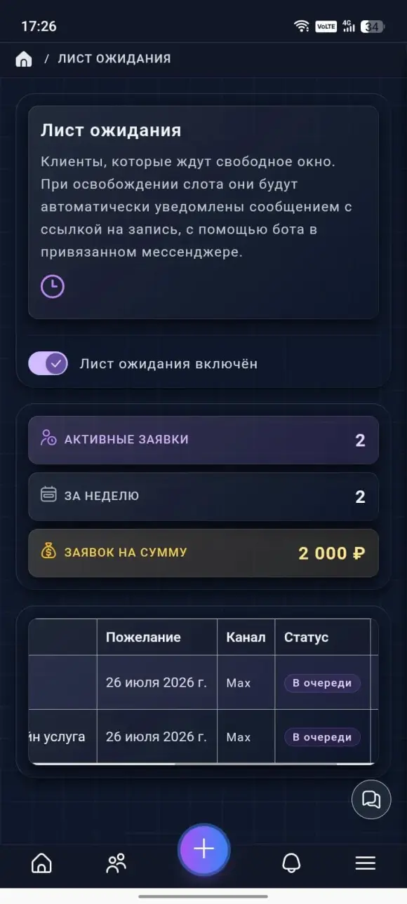 раздел «Лист ожидания» с включённым переключателем, показателями и заявками клиентов раздел «Лист ожидания» с включённым переключателем, показателями и заявками клиентов