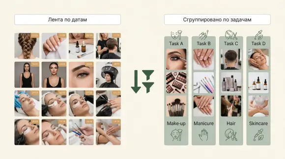Сравнение общей ленты фотографий и портфолио, сгруппированного по задачам клиента.