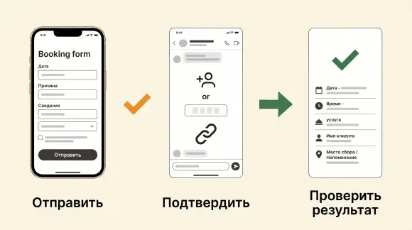 Подтверждение онлайн-записи после отправки формы и действия в мессенджере. Подтверждение онлайн-записи после отправки формы и действия в мессенджере.