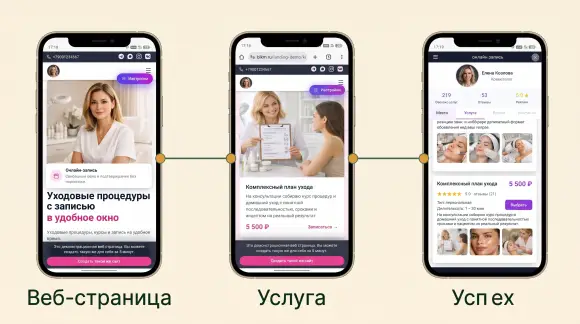 Веб-страница и этапы онлайн-записи клиента в БЛКМ на мобильном телефоне.