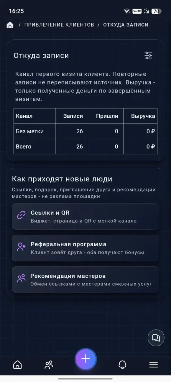 раздел «Привлечение клиентов» с отчётом «Откуда записи» и карточками «Ссылки и QR», «Реферальная программа», «Рекомендации мастеров»