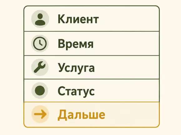 Пять полей одной записи: клиент, время, услуга, статус, следующее действие.