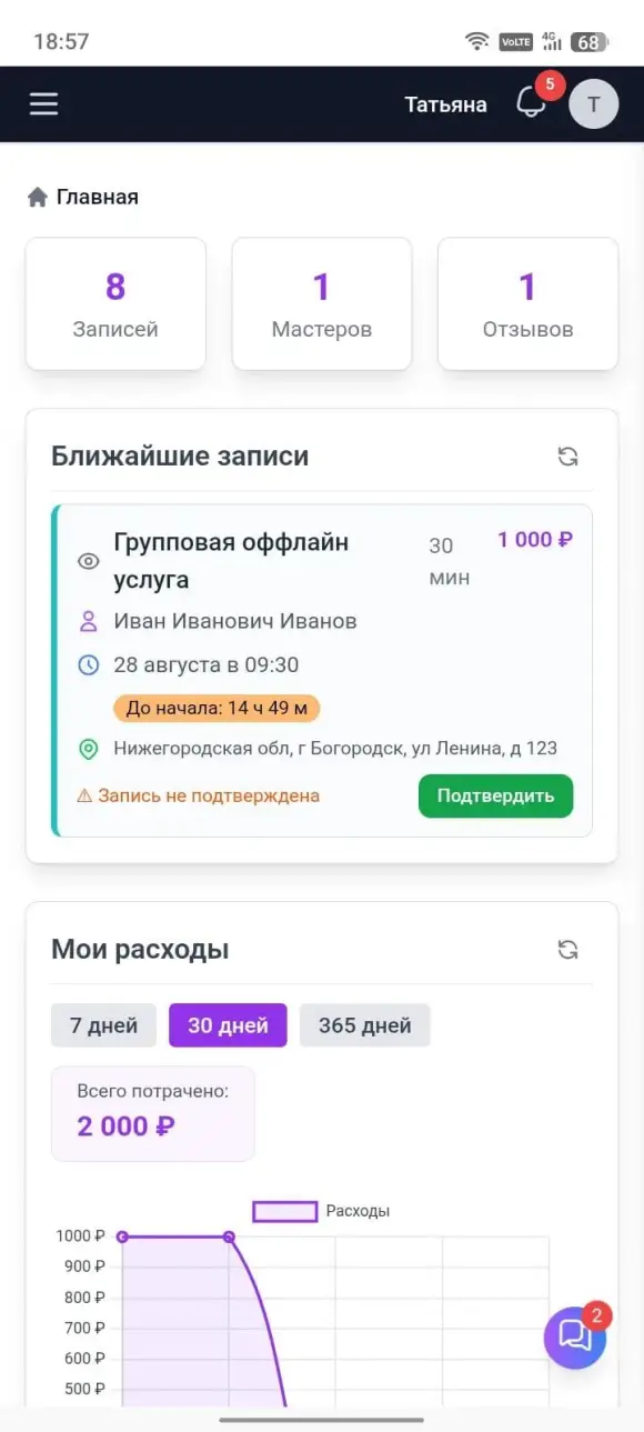 главная кабинета клиента с ближайшими записями и блоками быстрых действий.
