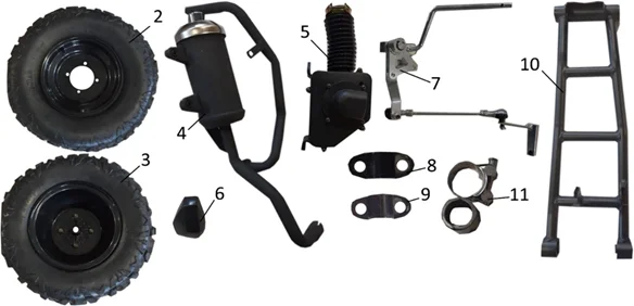 2. Колеса, двигатель