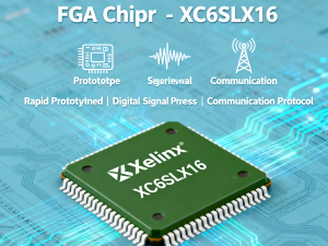 product cover xc6slx16 1200