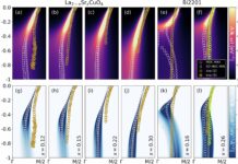 Революционное открытие в квантовой физике связывает свойства металлов и изоляторов b076cc12-c942-4cc5-809d-36c978ac6935-67e533ec