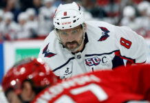 Александр Овечкин и его путь к рекорду НХЛ в истории Вашингтон Кэпиталс aleksandr ovechkin i ego put k rekordu nhl v istorii vashington kepitals-onlymainnews-ru-174376258500-0