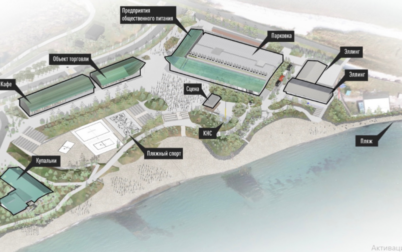 Общий вид территории будущего пляжа в районе бухты Патрокл во Владивостоке Корпорация развития Дальнего Востока и Арктики