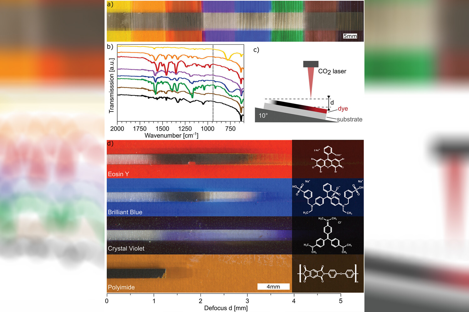 Франческо Греко и Александр Далингер сделали прорыв в создании схем будущего-0