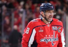 Александр Овечкин и Вашингтон Кэпиталз проявили поддержку Александра Лукашенко aleksandr ovechkin i vashington kepitalz proyavili podderzhku aleksandra lukashenko-onlymainnews-ru-174651356800-0