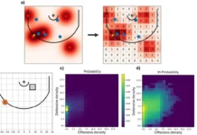 Стефен Карри и компания Second Spectrum представляют инновации в баскетболе stefen karri i kompaniya predstavlyayut innovaczii v basketbole-onlymainnews-ru-0