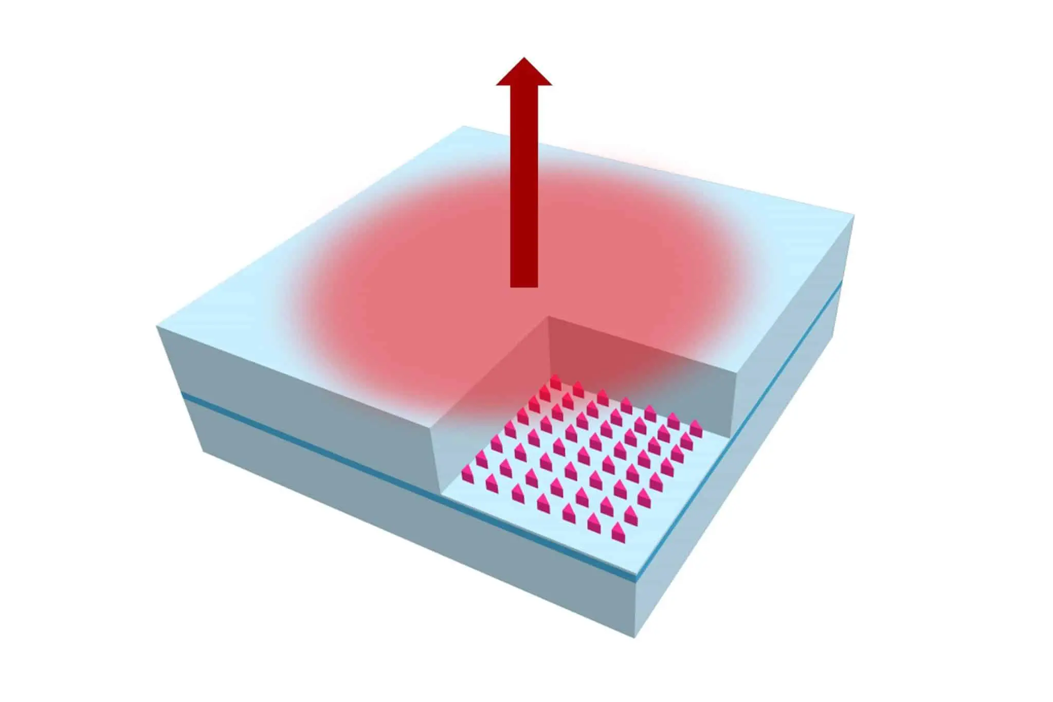 Инновации Университета Иллинойс в области PCSEL-лазеров для безопасности-0
