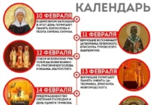 sretenie gospodne 15 fevralya obedinyaet iisusa i simeona-onlymainnews-ru-0