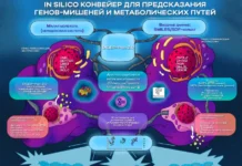 Лариса Литвинова и БФУ им. И. Канта представили новый журнал по биомедицине larisa litvinova i bfu im i kanta predstavili novyj zhurnal po biomediczine-onlymainnews-ru-0