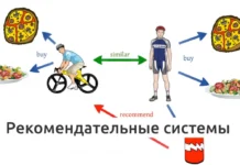 Передовые методы совершенствования рекомендательных систем на ACM RecSys 2025 peredovye metody sovershenstvovaniya rekomendatelnyh sistem na 2025-onlymainnews-ru-0