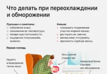 Алексей Коваленко из Сеченовского университета советует, как избежать обморожения зимой aleksej kovalenko iz sechenovskogo universiteta sovetuet kak izbezhat obmorozheniya zimoj-onlymainnews-ru-0