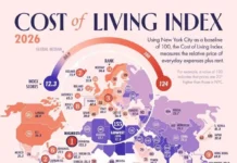 Глобальный индекс стоимости жизни 2026 Бермуды Швейцария Россия globalnyj indeks stoimosti zhizni 2026 bermudy shvejczariya rossiya-onlymainnews-ru-0