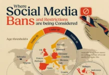 TikTok и YouTube: возрастные ограничения в Австралии и других странах i vozrastnye ogranicheniya v avstralii i drugih stranah-onlymainnews-ru-0