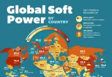 Brand Finance Index 2026 и позиционирование США, Китая, Британии 2026 i poziczionirovanie ssha kitaya britanii-onlymainnews-ru-0