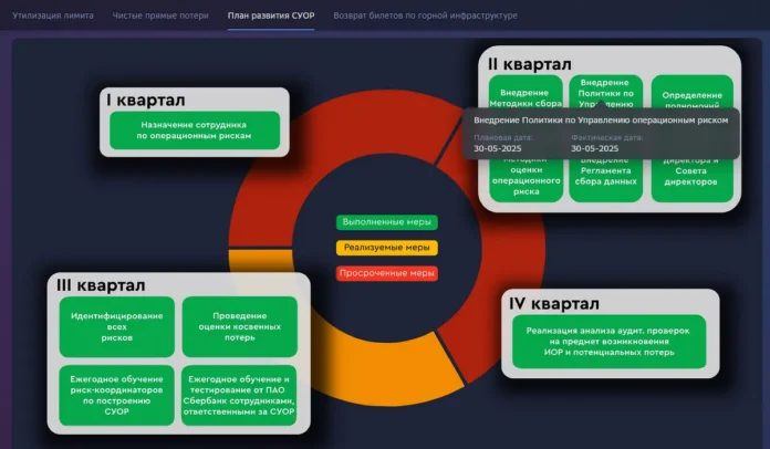 gk umnye resheniya razvivaet inzhenernuyu ekspertizu-onlymainnews-ru-0