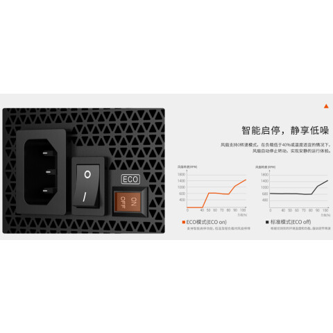 Блок питания 750W PCcooler P5-YN750-G1F_8