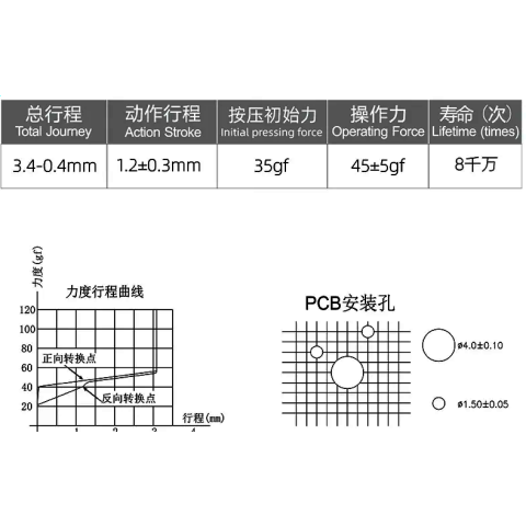 Набор свичей 1STPLAYER Gateron PRO Silver Switch_1