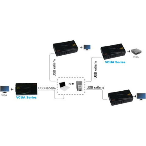 Конвертер Rextron VCUA 60_0