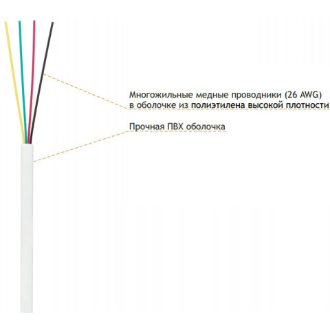 Кабель NIKOLAN NKL 2026A-WT