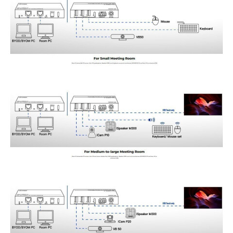 Переключатель USB Infobit iTrans USB32-S_3