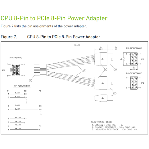 Переходник ATX 8-pin - 2x PCI-E 8-pin, NVIDIA 030-1233-000_0