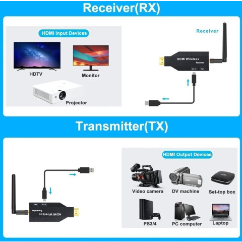 Удлинитель HDMI Orient VE056_2
