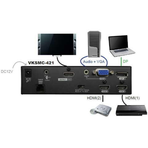 Переключатель Rextron VKSMC-421_0