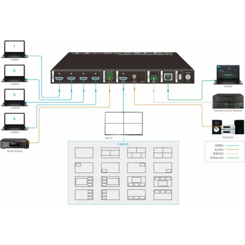 Мультивьювер Digis SS-MV41_3