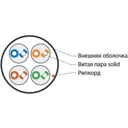Бухта Hyperline UUTP4-C5E-S24-IN-LSZH-BL-100, 100м_0