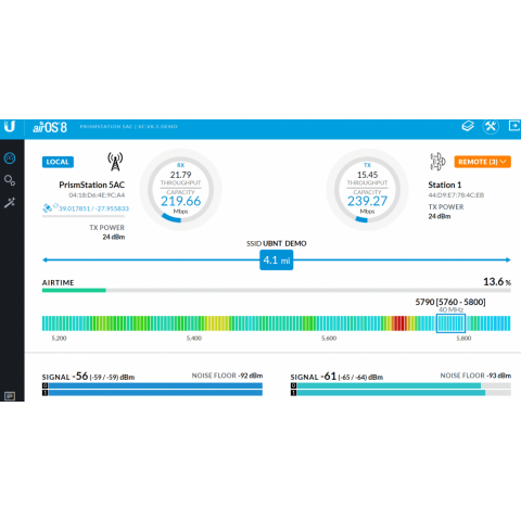 Wi-Fi точка доступа Ubiquiti Bullet AC IP67_5