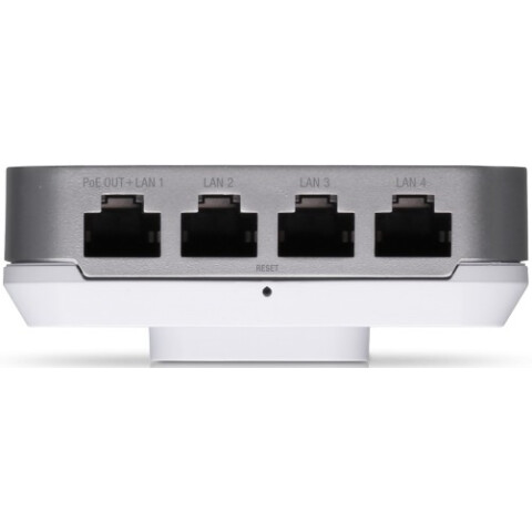 Wi-Fi точка доступа Ubiquiti UniFi AP In-Wall HD_1
