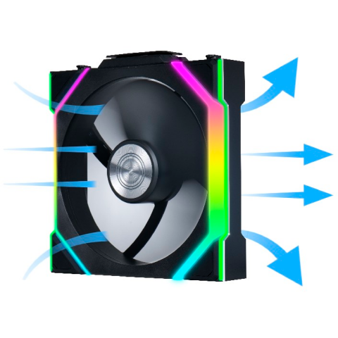 Вентилятор для корпуса Lian Li UNI Fan SL Wireless 120 Black (3 шт.)_8